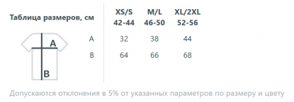 Размерная таблица майки унисекс Neofit
