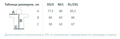 Размерная таблица парки R4