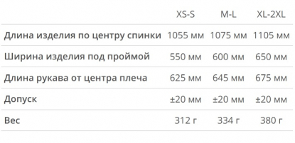Размерная таблица дождевика Providence c чехлом, унисекс