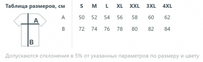 Размерная таблица рубашки поло унисекс Tervise