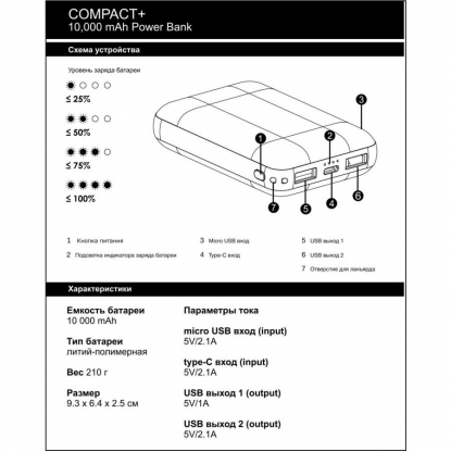 Зарядное устройство Compact+, 10000 mAh, инструкция