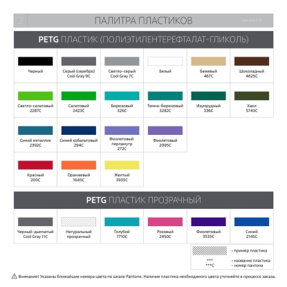 Брелок Impreso, 3D-печать на заказ