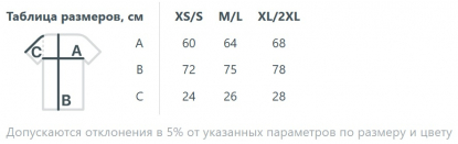Размерная таблица футболки оверсайз Kangas