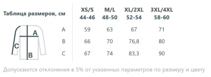 Размерная таблица куртки унисекс Veter