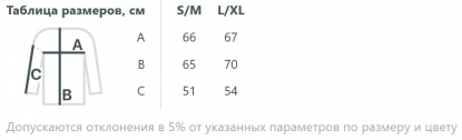 Размерная таблица джемпера Siluetti Birne