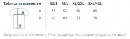 Размерная таблица футболки унисекс Durington