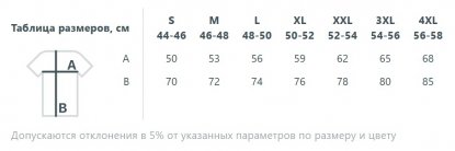 Размерная таблица футболки унисекс T-Bolka 200