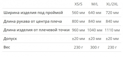 Размерная таблица дождевика Sunny gold
