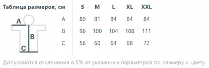 Размерная таблица дождевика Palladio Pockets