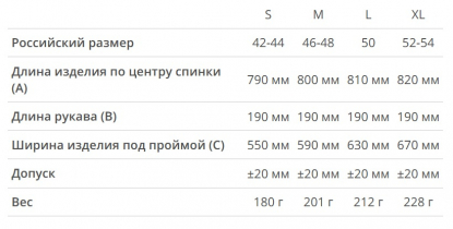 Размерная таблица футболки унисекс Evolution Oversize
