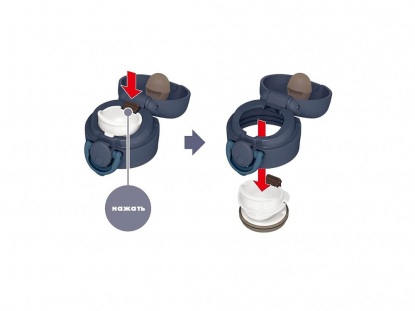 Термос JNR-353