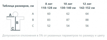 Размерная таблица дождевика RainDrop Kids, детского
