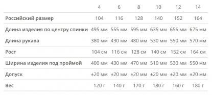 Размерная таблица ветровки Miami, детской