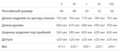 Размерная сетка ветровки светоотражающей Reflector