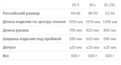 Размерная таблица дождевика со светоотражающей тесьмой Lanai