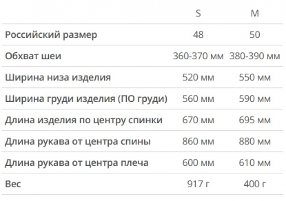 Размерная таблица куртки софтшел Match, мужской
