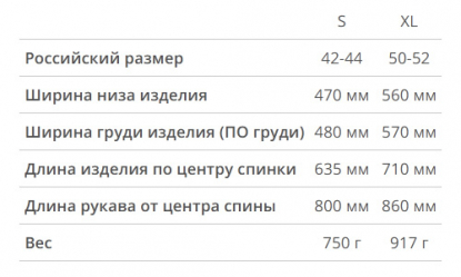 Размерная таблица куртки софтшел Match, женской