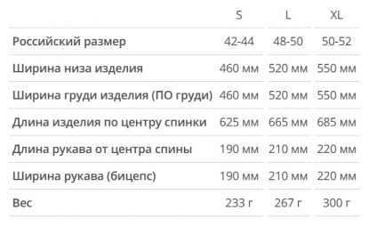 Размерная таблица рубашки поло Forehand, женской