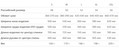 Размерная таблица футболки Ace, мужской