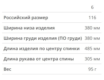 Размерная таблица футболки Ace, детской