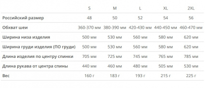 Размерная таблица футболки Return Ace, мужской