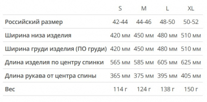 Размерная таблица футболки 150, женской