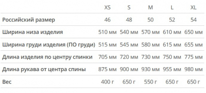Размерная таблица куртки утепленной Silverton, мужской