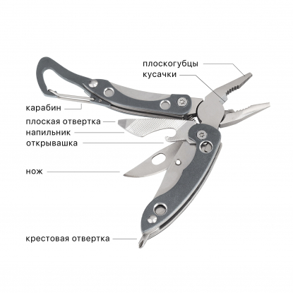 Мультитул Duty 9в1