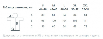 Размерная таблица дождевика «Плащ, плащ»