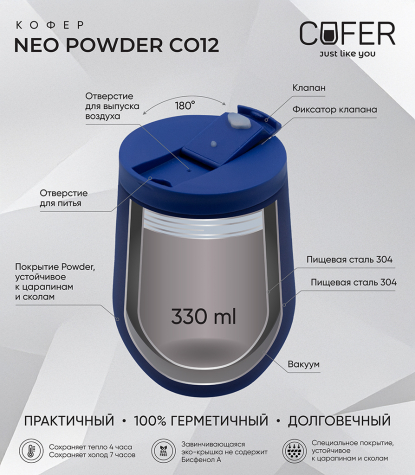 Кофер NEO POWDER CO12, синий