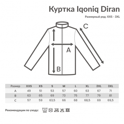 Куртка Iqoniq Diran, унисекс