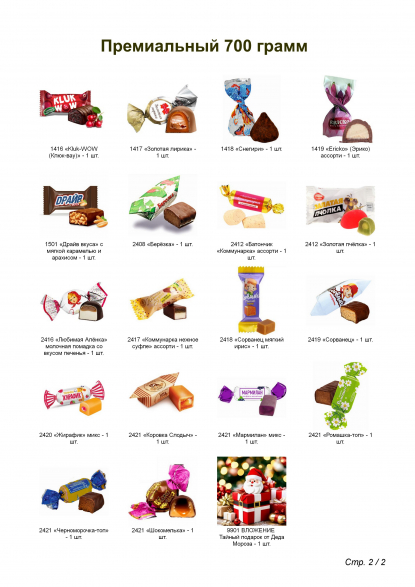 Новогодний подарок Кейс НГ, премиальный