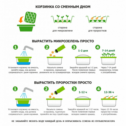 Подарочный набор для проращивания микрозелени: проращиватель, семена микс
