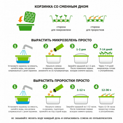 Подарочный набор для проращивания микрозелени: проращиватель, семена редиса