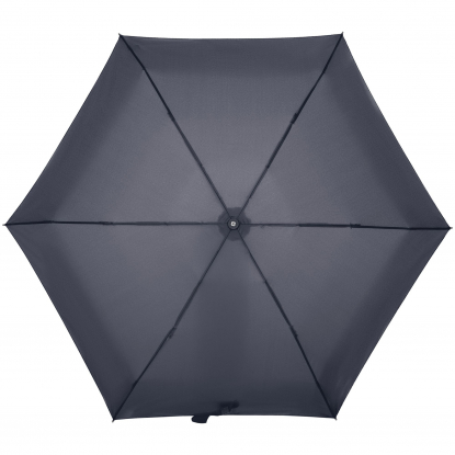 Зонт складной Minipli Colori S, механический, 5 сложений, синий, купол
