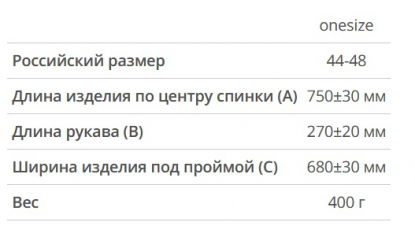 Размерная таблица футболки оверсайз Gamma.02, унисекс