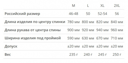 Размерная таблица ветровки мужской с чехлом Miami 2.0