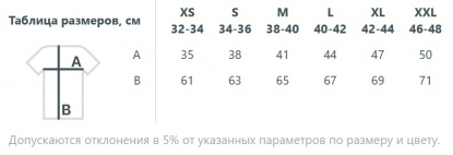 Размерной таблица майки SPORTY TT WOMEN, женской