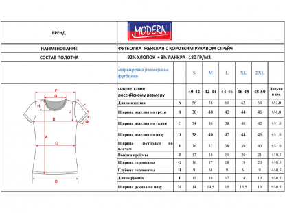 Размерная таблица футболки Ladies 180