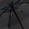 Зонт складной AOC Mini ver.2, темно-синий, спицы