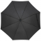 Зонт-трость с цветными спицами Color Style ver.2, ярко-синий, купол