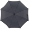 Зонт-трость rainVestment, темно-синий меланж, купол