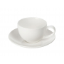 Кофейная пара Ristretto
