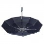 Зонт складной автоматический Forest Cardiff Safeclosing, темно-синий