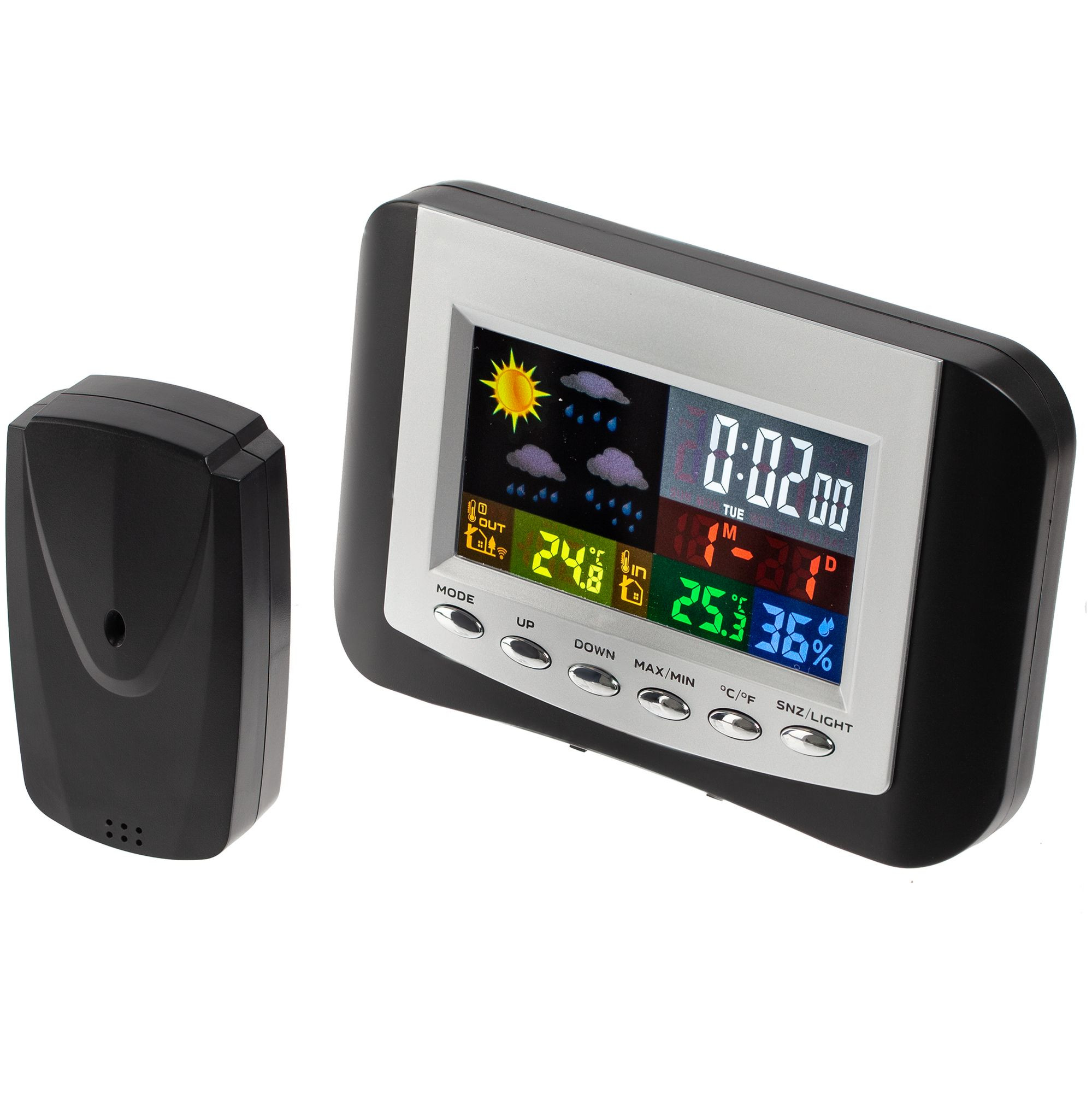 Электронная цифровая метеостанция. Метеостанция Davis Vantage Pro 2. Метеостанция Davis Vantage pro2 6162eu. Метеостанция Uniscend Foreteller с внешним датчиком. Метеостанция Davis Vantage pro2 6163eu.